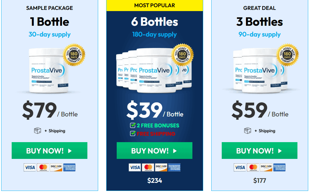 ProstaVive is a natural supplement